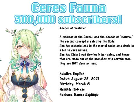 She debuted in 2021 as part of hololive -Council-, the second generation of members of hololive English, alongside Tsukumo Sana, Ouro Kronii, Nanashi Mumei and Hakos Baelz. . What happened to ceres fauna before hololive reddit